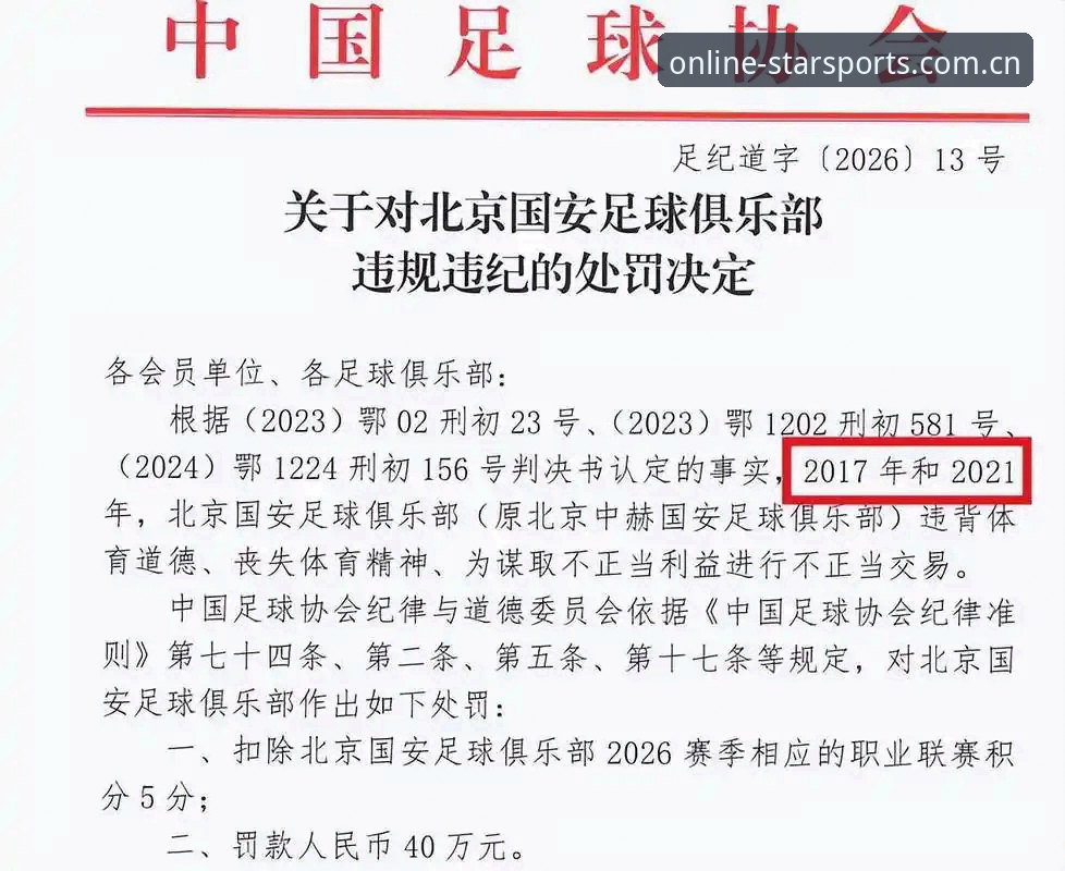 足协第三批禁足名单公布：为何65名足球从业者被重罚？星空体育带你回顾事件全貌