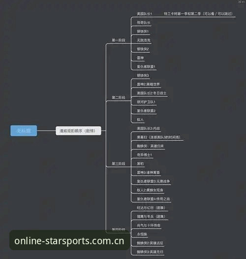 星空体育官网登录入口官方下载 3种方法搞定星空体育官网登录入口官方下载,新手必看的完整指南